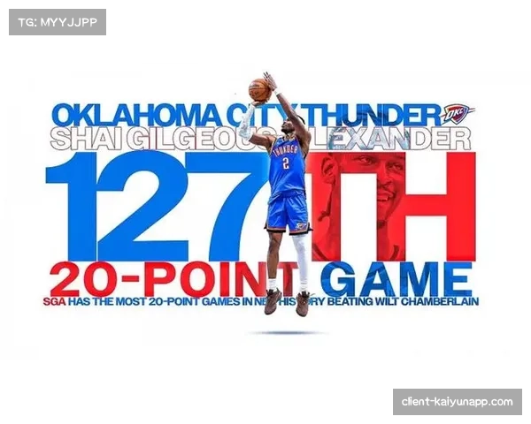 亚历山大连续127场得分20+，打破张伯伦尘封63年纪录